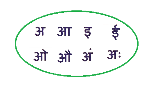 Spoken Hindi Classes Online